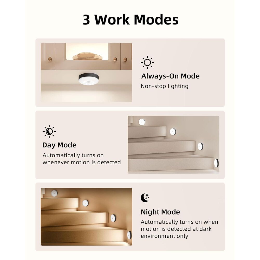 HOMLUX Motion Sensor Puck Light in Black (Set of 6), , large