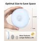 HOMLUX Motion Sensor Puck Light in White (Set of 6), , large