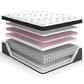 Ashley Ultra Luxury Plush Euro Top King Mattress, , large
