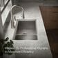 Kohler Task Smart Divide 33" Undermount Double-Bowl Workstation Kitchen Sink in Stainless Steel, , large