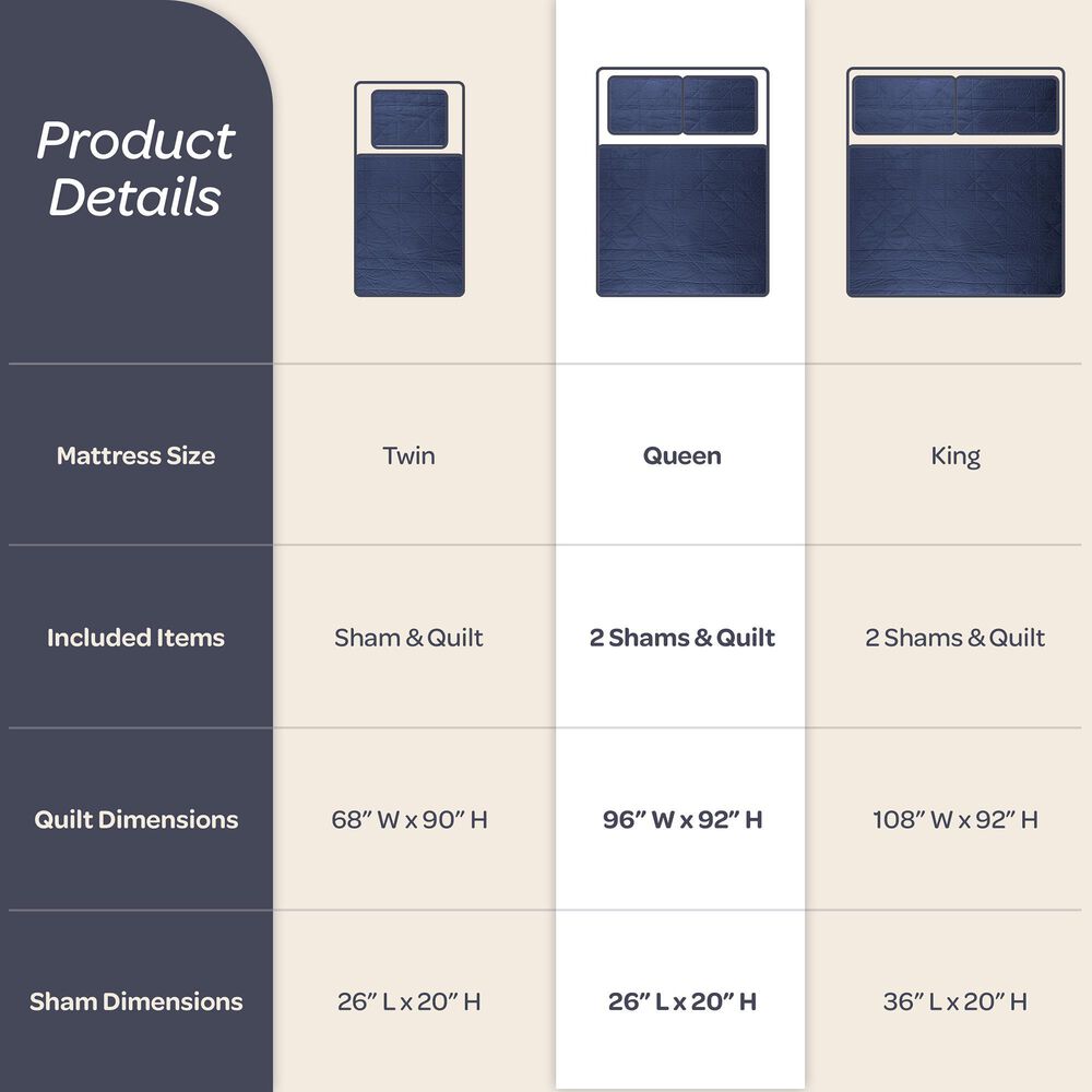 Timberlake 3-Piece Velvet Queen Quilt Set in Navy, , large