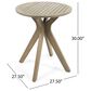Noble House Sanders 3-Piece Patio Bistro Set in Gray, , large
