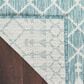 Nourison Positano Southwestern Aqua 5" x 7" Indoor/Outdoor Area Rug, , large