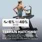 NordicTrack X16 Treadmill with iFIT, , large
