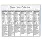 Coffee Masters Cocoa Amore Cocoa Gift Set - Set of 9, , large