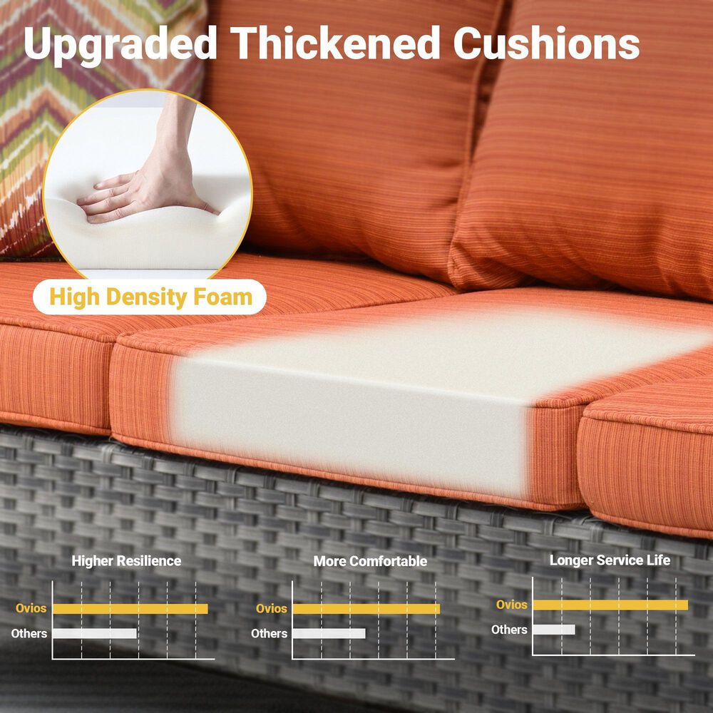 HOMLUX HOMLUX 5-Piece Outdoor Wicker Patio Furniture Set, High Back Rattan Sofa with Chairs, Ottomans &amp; Cushions in Orange Red, , large