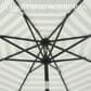 HOMLUX 10" Solar LED Patio Umbrella with Adjustable Tilt and in Green, , large