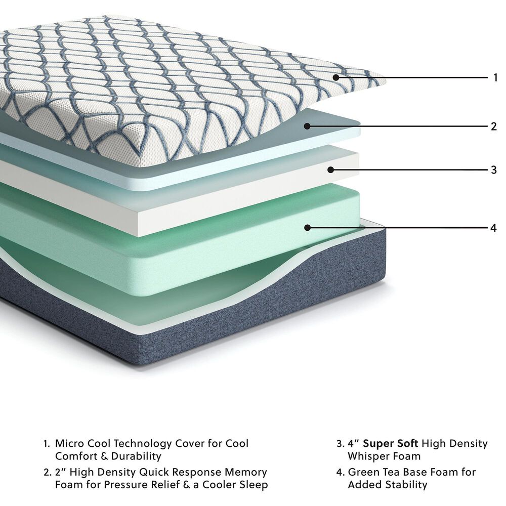 Ashley Chime Elite 2.0 12&quot; Plush King Mattress, , large
