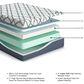 Ashley Chime Elite 2.0 12" Plush King Mattress, , large