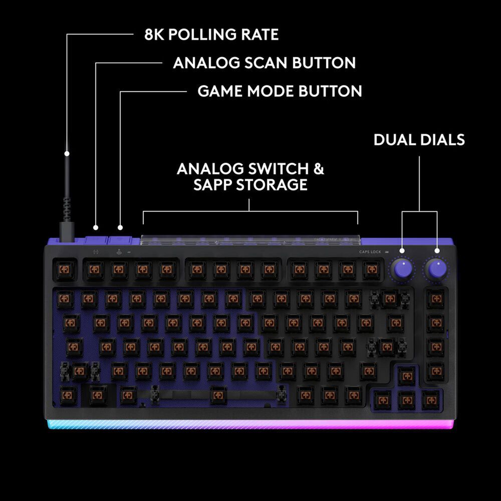 Logitech G512 X 75 Gaming Keyboard with Linear Switch in Black, , large