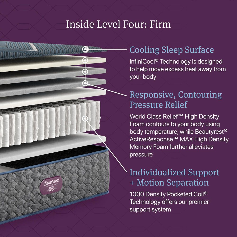 Beautyrest World Class Level Four Hybrid Firm Twin XL Mattress, , large