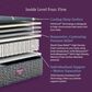 Beautyrest World Class Level Four Hybrid Firm Twin XL Mattress, , large
