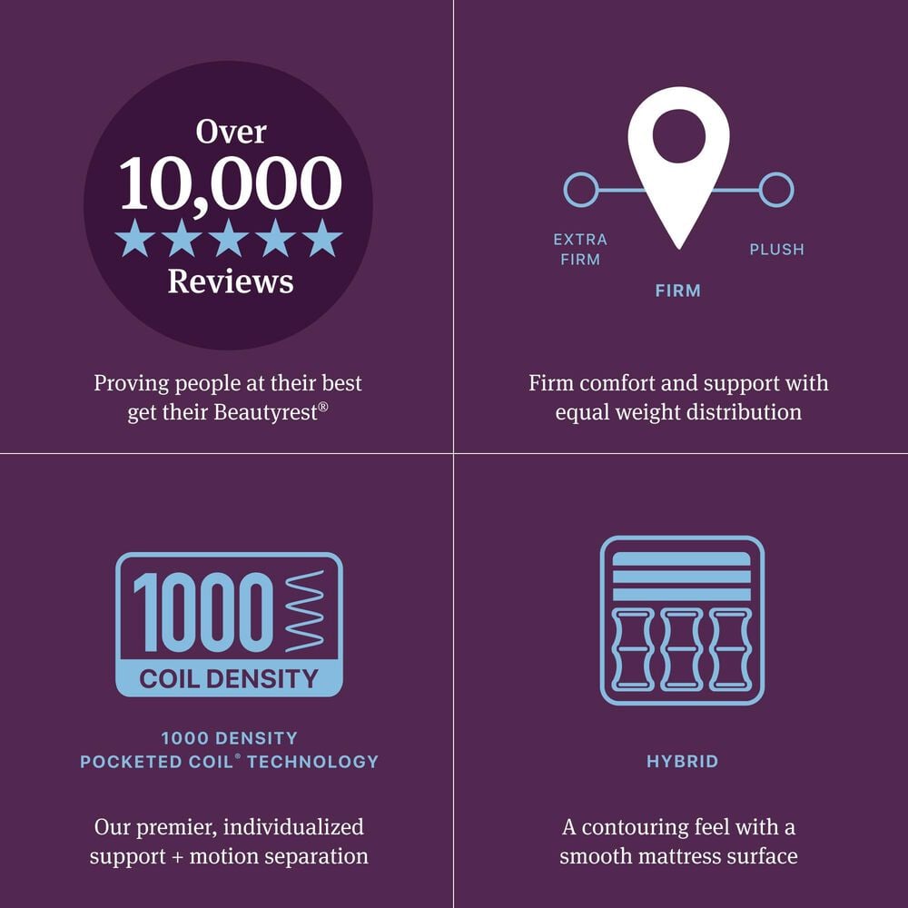 Beautyrest World Class Level Three Hybrid Firm Twin XL Mattress, , large