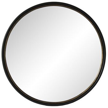 Mirrors