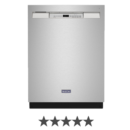 Top Rated Dishwashers