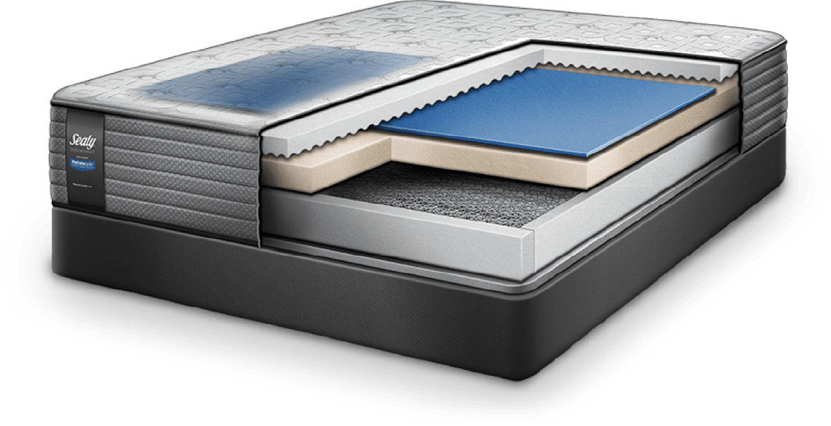 Posturepedic mattress by Sealy broken down by layers